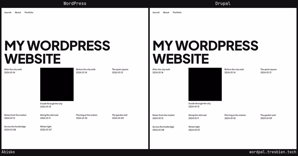 Abisko home page: WordPress original on the left, Drupal conversion by WordPal on the right.