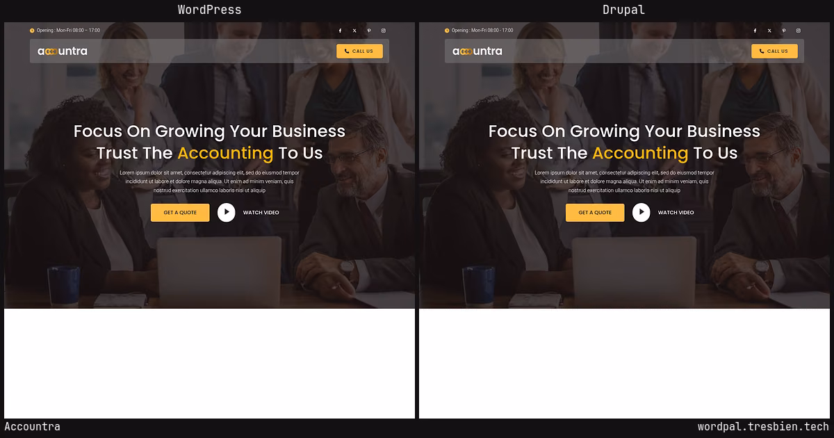 Accountra home page: WordPress original on the left, Drupal conversion by WordPal on the right. 7 elements differ.