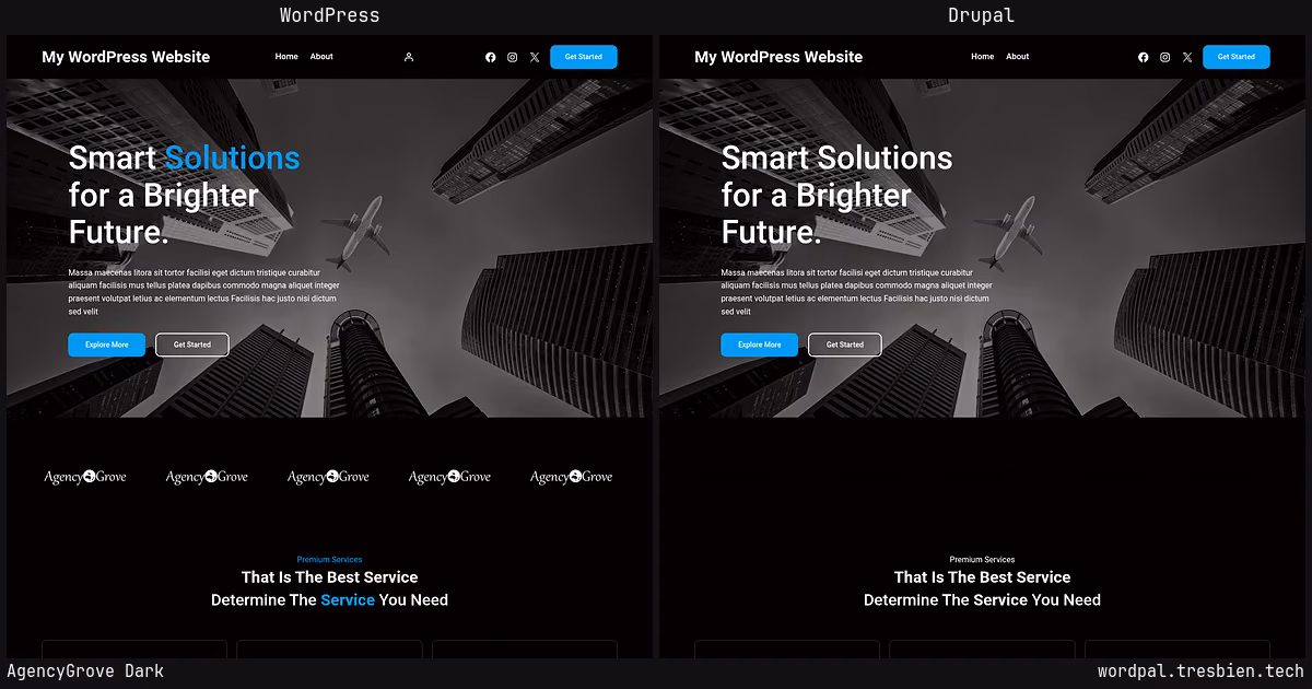 AgencyGrove Dark home page: WordPress original on the left, Drupal conversion by WordPal on the right. 21 elements differ.