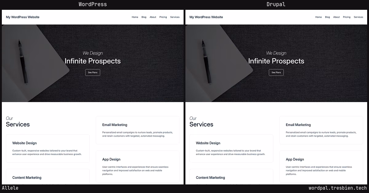 Allele home page: WordPress original on the left, Drupal conversion by WordPal on the right. 6 elements differ.