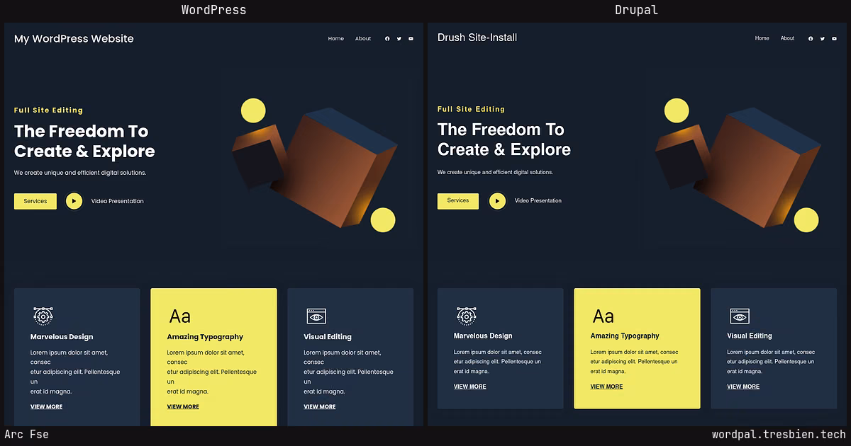 Arc Fse home page: WordPress original on the left, Drupal conversion by WordPal on the right. 12 elements differ.
