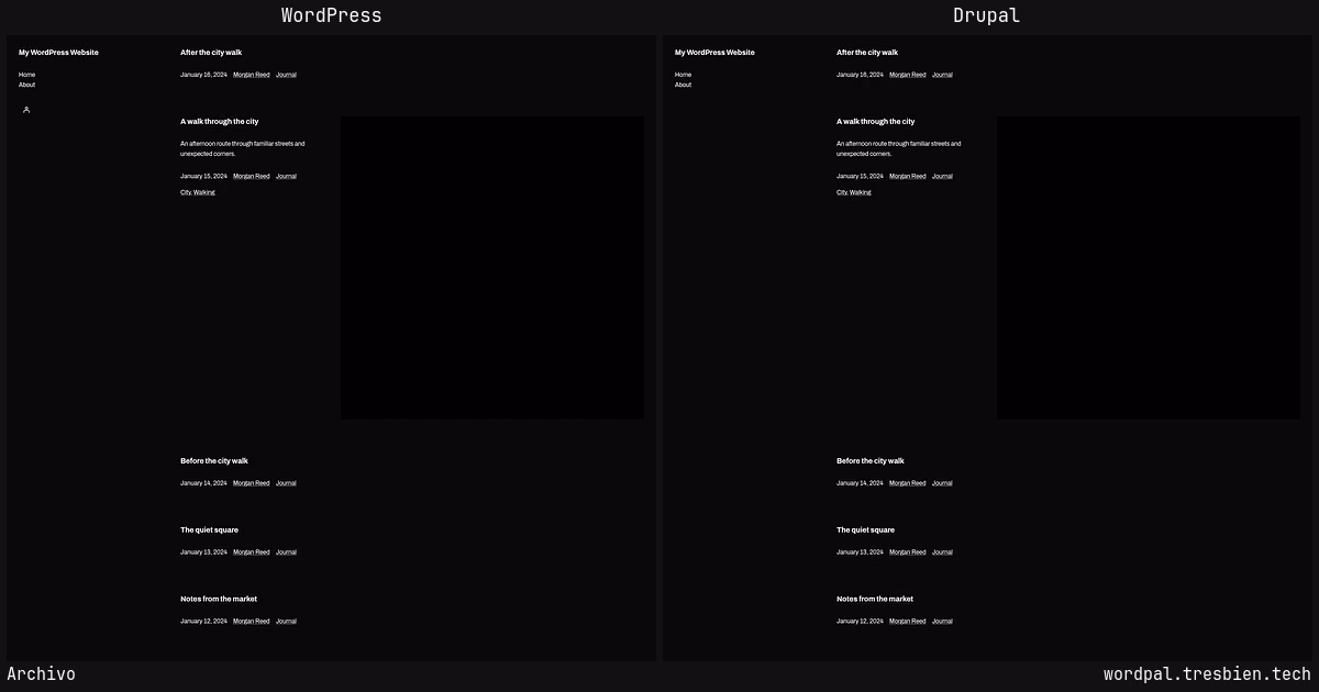 Archivo home page: WordPress original on the left, Drupal conversion by WordPal on the right.