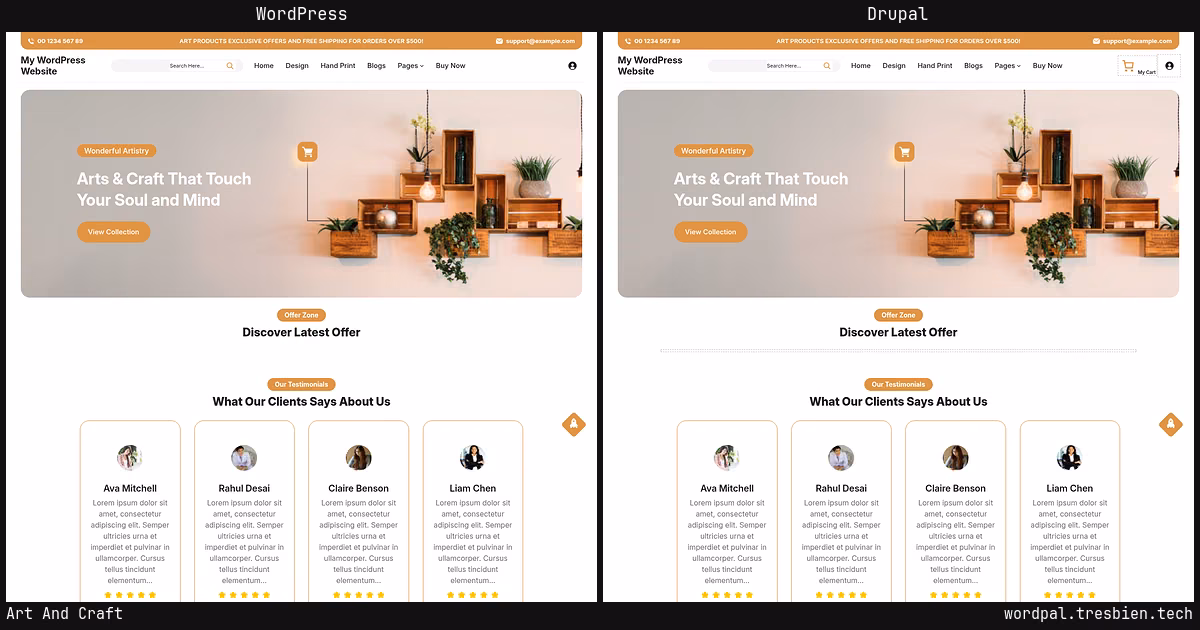 Art And Craft home page: WordPress original on the left, Drupal conversion by WordPal on the right. 7 elements differ.