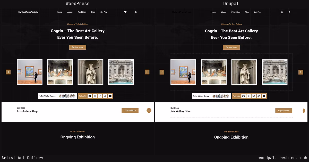 Artist Art Gallery home page: WordPress original on the left, Drupal conversion by WordPal on the right. 39 elements differ.