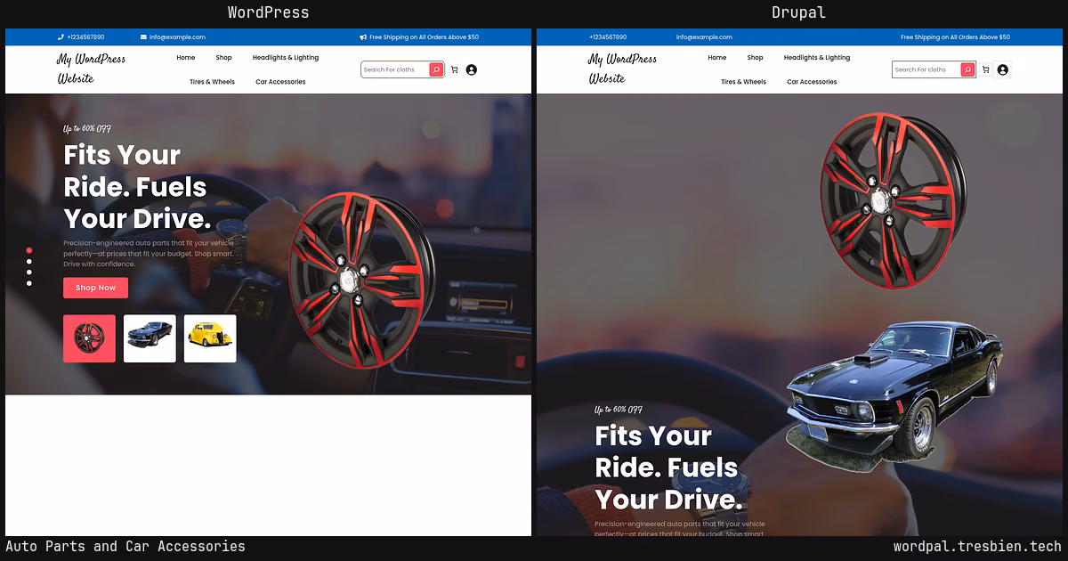 Auto Parts and Car Accessories home page: WordPress original on the left, Drupal conversion by WordPal on the right. 13 elements differ.