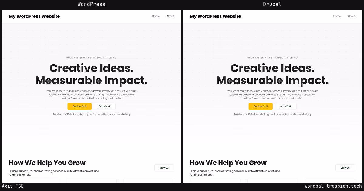 Axis FSE home page: WordPress original on the left, Drupal conversion by WordPal on the right. 7 elements differ.