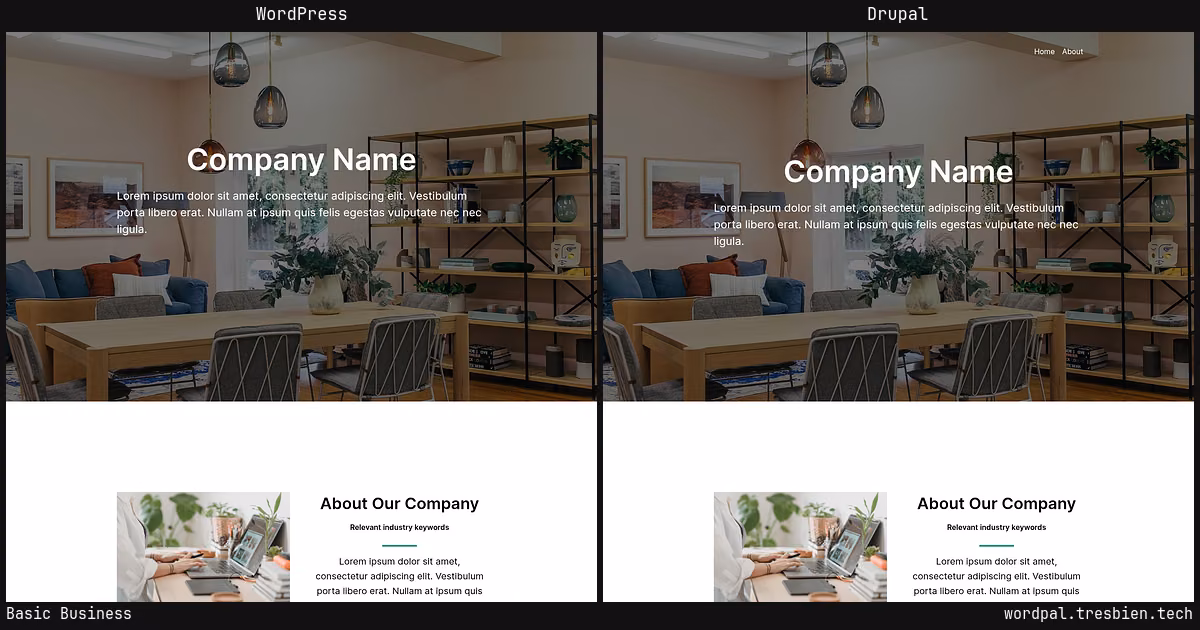 Basic Business home page: WordPress original on the left, Drupal conversion by WordPal on the right. 1 elements differ.