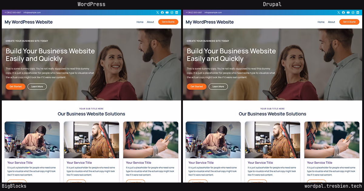 BigBlocks home page: WordPress original on the left, Drupal conversion by WordPal on the right. 12 elements differ.