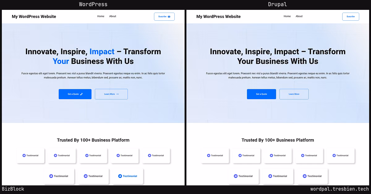 BizBlock home page: WordPress original on the left, Drupal conversion by WordPal on the right. 40 elements differ.