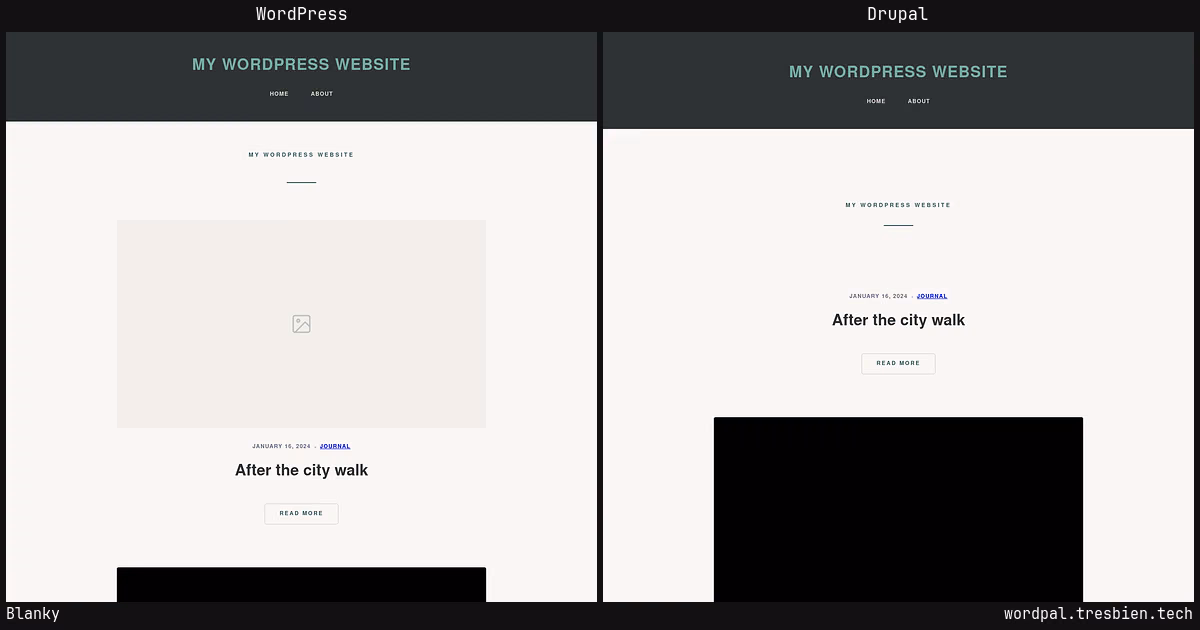 Blanky home page: WordPress original on the left, Drupal conversion by WordPal on the right. 14 elements differ.