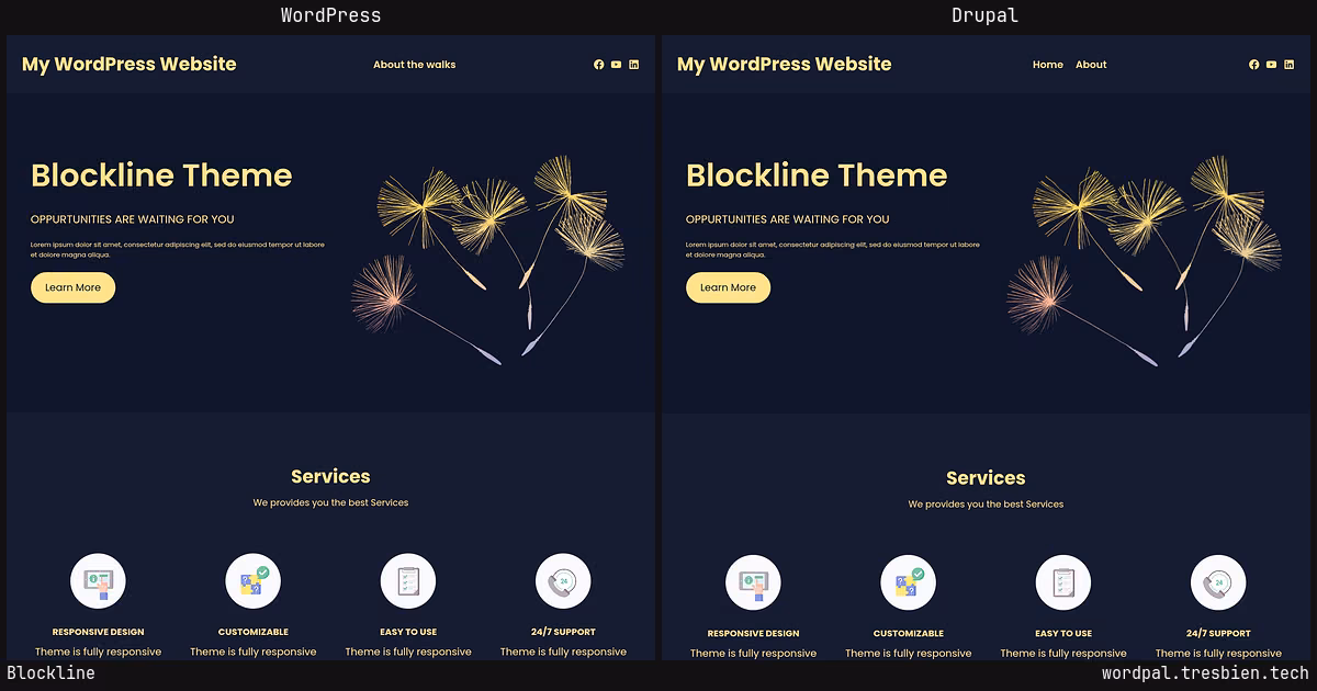 Blockline home page: WordPress original on the left, Drupal conversion by WordPal on the right. 13 elements differ.