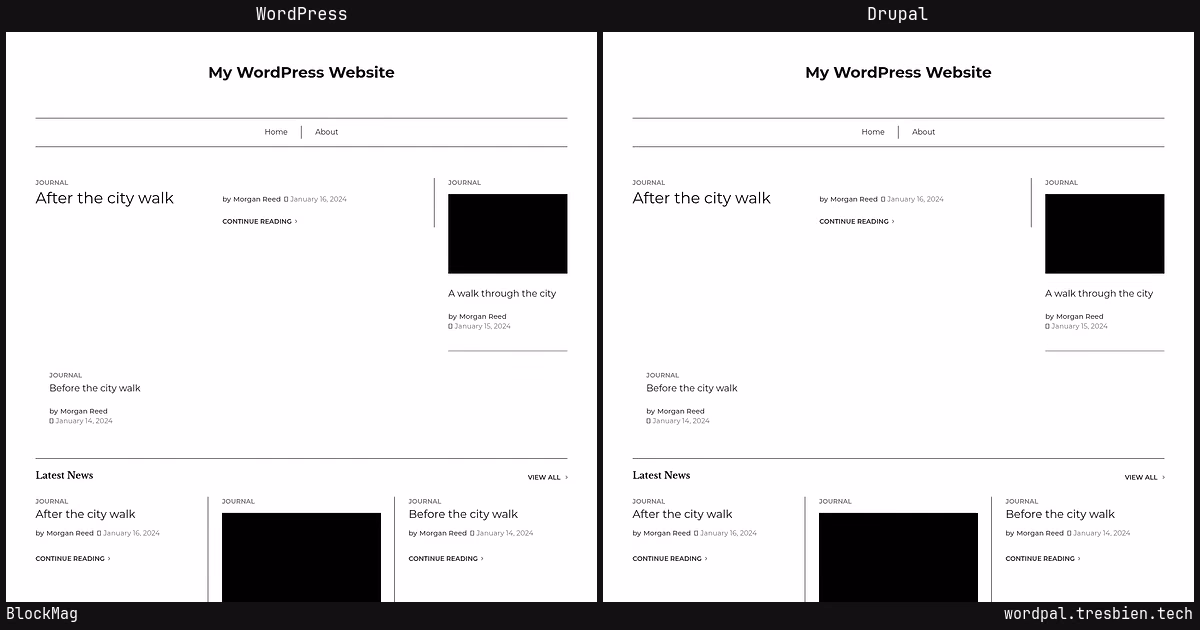 BlockMag home page: WordPress original on the left, Drupal conversion by WordPal on the right.