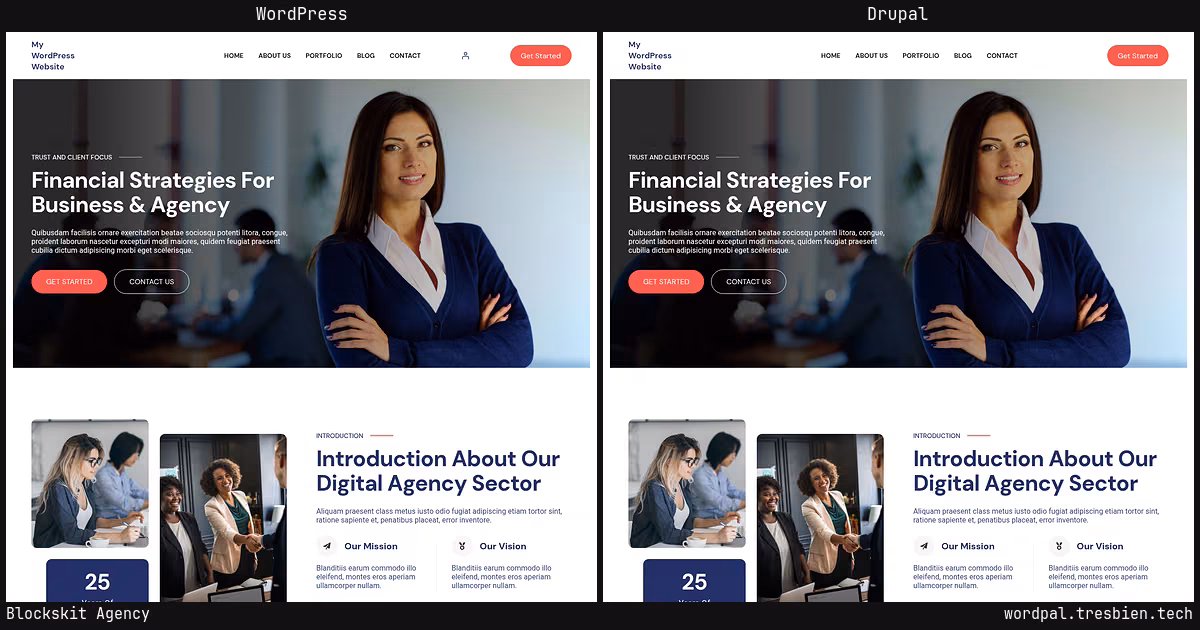 Blockskit Agency home page: WordPress original on the left, Drupal conversion by WordPal on the right. 2 elements differ.