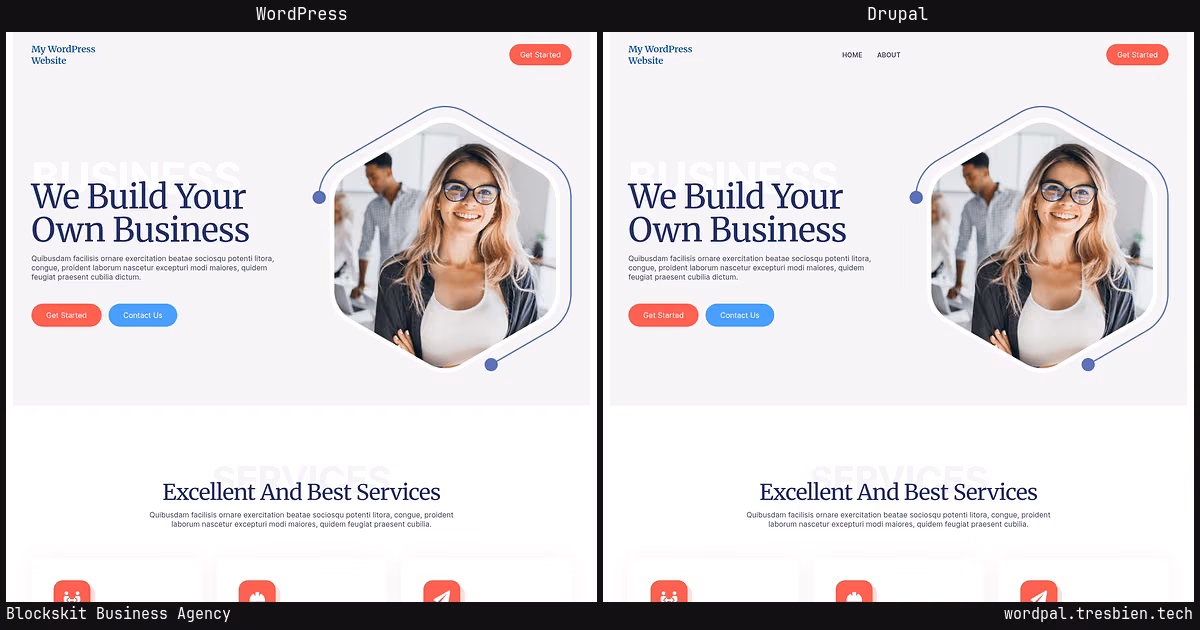 Blockskit Business Agency home page: WordPress original on the left, Drupal conversion by WordPal on the right. 2 elements differ.
