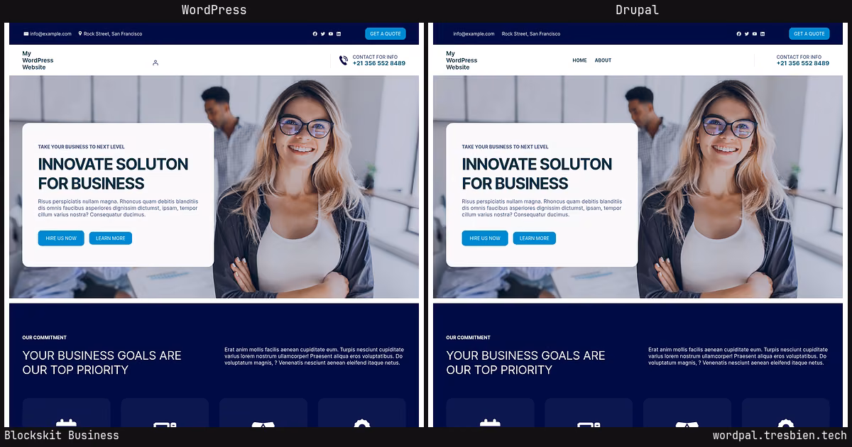 Blockskit Business home page: WordPress original on the left, Drupal conversion by WordPal on the right. 7 elements differ.
