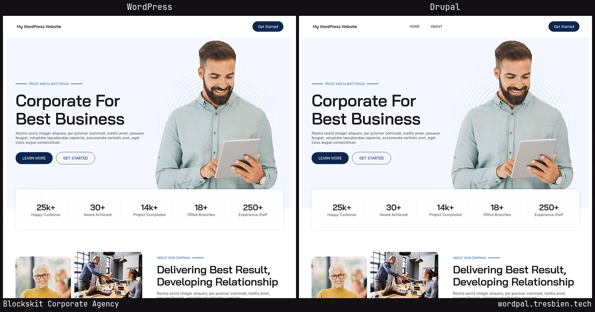 Blockskit Corporate Agency home page: WordPress original on the left, Drupal conversion by WordPal on the right. 1 elements differ.