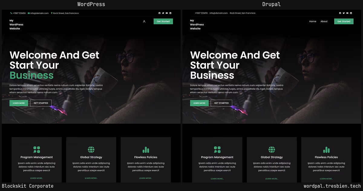 Blockskit Corporate home page: WordPress original on the left, Drupal conversion by WordPal on the right. 22 elements differ.