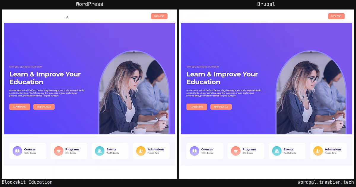 Blockskit Education home page: WordPress original on the left, Drupal conversion by WordPal on the right. 3 elements differ.