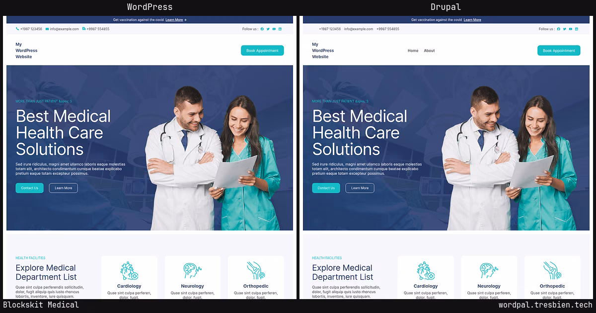 Blockskit Medical home page: WordPress original on the left, Drupal conversion by WordPal on the right. 21 elements differ.