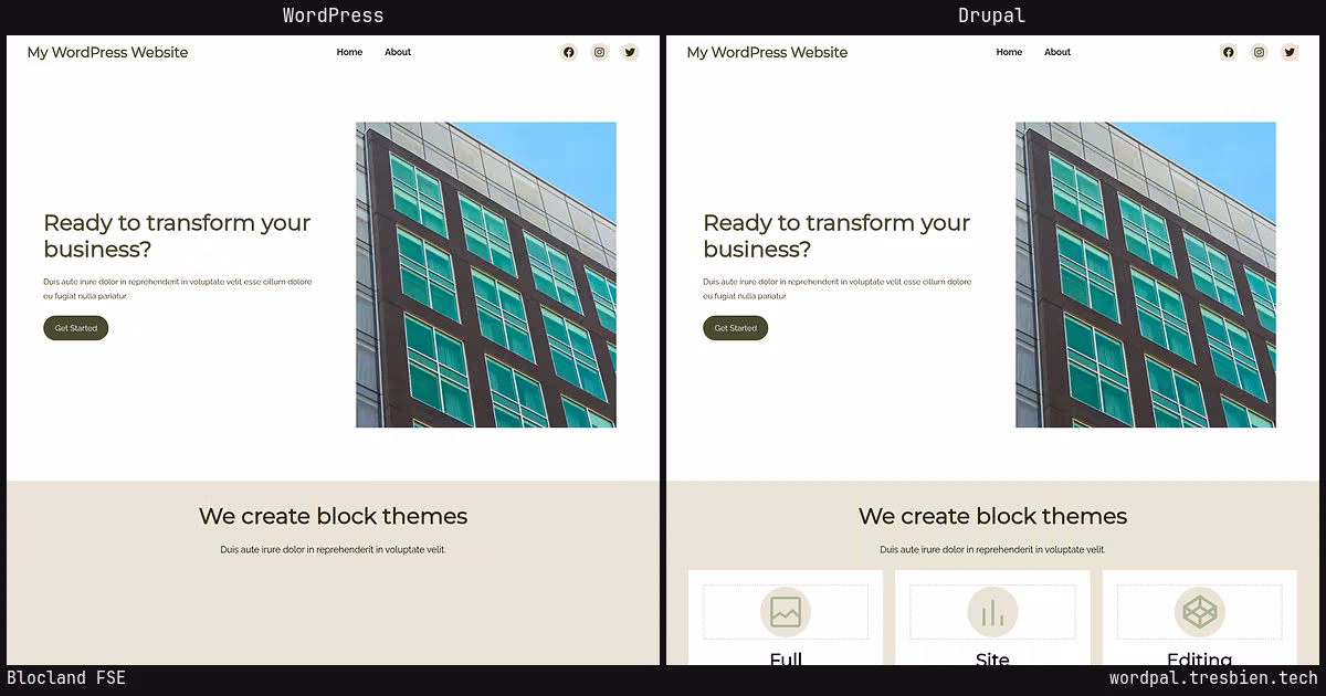 Blocland FSE home page: WordPress original on the left, Drupal conversion by WordPal on the right. 1 elements differ.