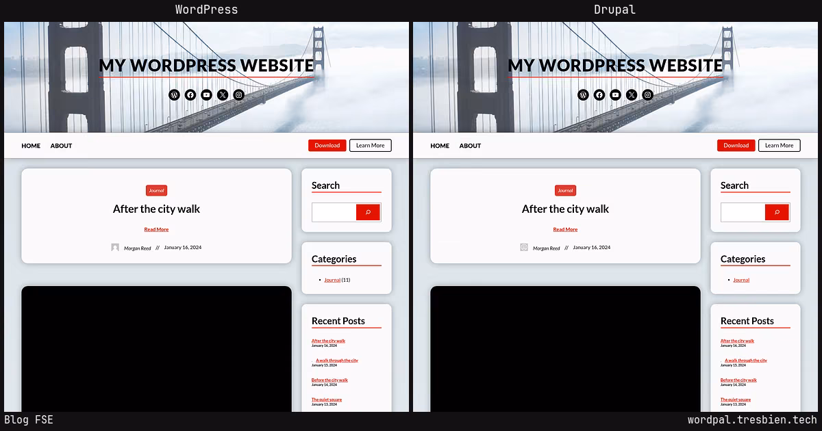Blog FSE home page: WordPress original on the left, Drupal conversion by WordPal on the right. 2 elements differ.