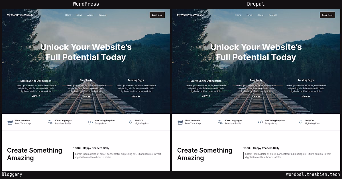 Bloggery home page: WordPress original on the left, Drupal conversion by WordPal on the right.
