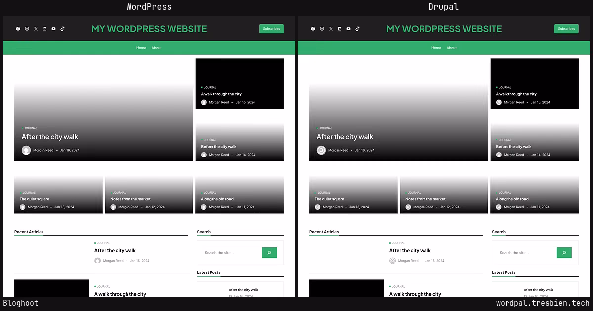 Bloghoot home page: WordPress original on the left, Drupal conversion by WordPal on the right. 2 elements differ.