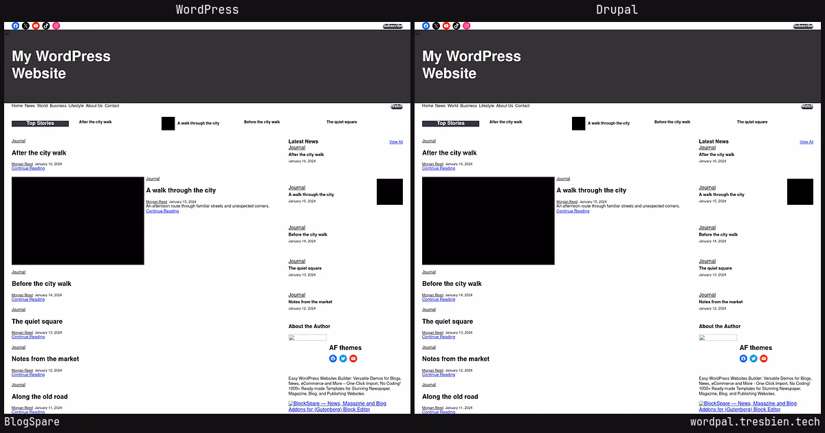 BlogSpare home page: WordPress original on the left, Drupal conversion by WordPal on the right. 9 elements differ.