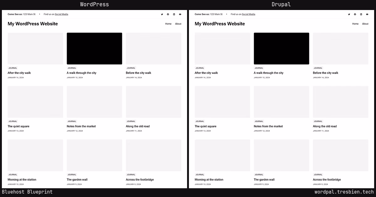 Bluehost Blueprint home page: WordPress original on the left, Drupal conversion by WordPal on the right. 8 elements differ.