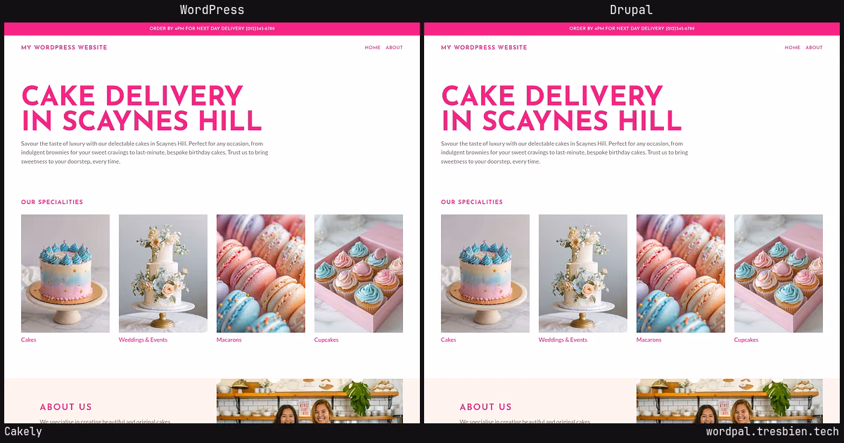 Cakely home page: WordPress original on the left, Drupal conversion by WordPal on the right. 9 elements differ.