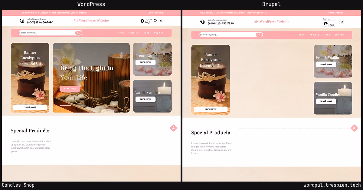 Candles Shop home page: WordPress original on the left, Drupal conversion by WordPal on the right. 13 elements differ.