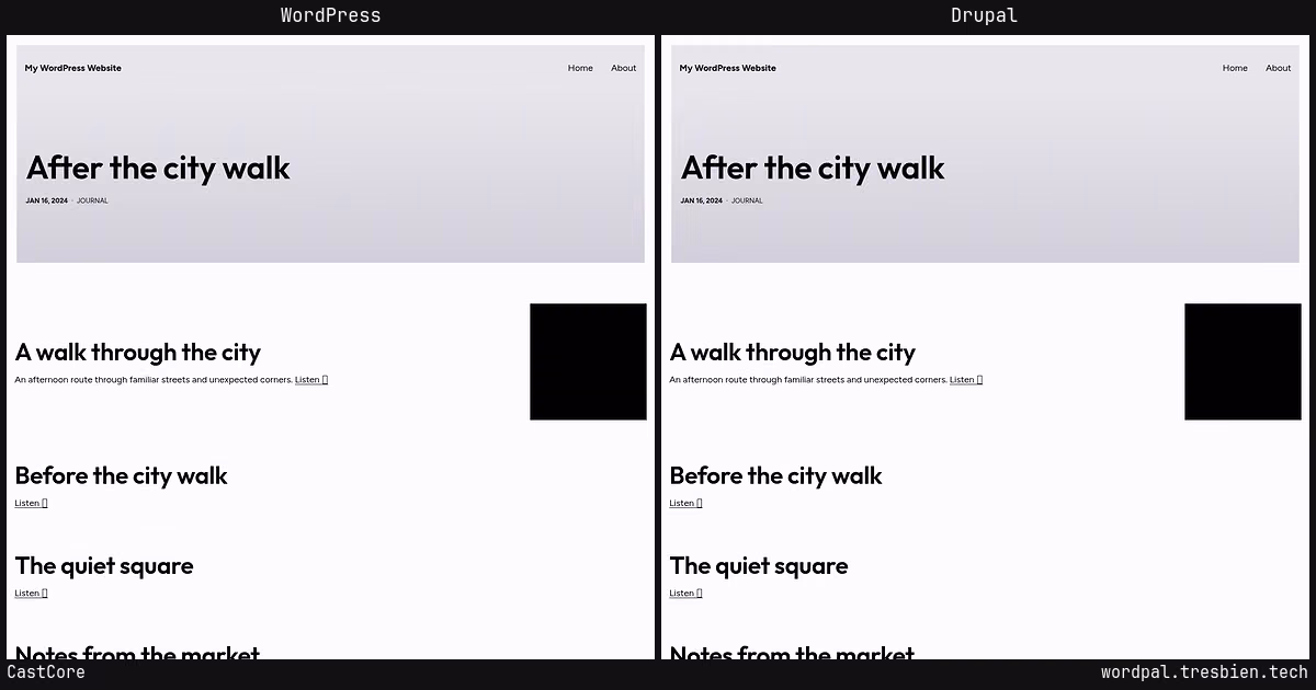CastCore home page: WordPress original on the left, Drupal conversion by WordPal on the right.