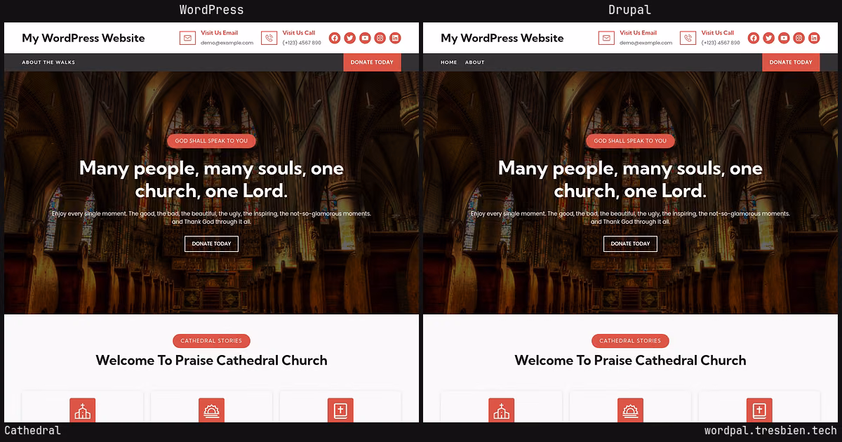 Cathedral home page: WordPress original on the left, Drupal conversion by WordPal on the right. 1 elements differ.