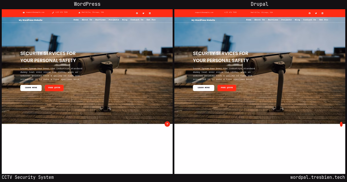CCTV Security System home page: WordPress original on the left, Drupal conversion by WordPal on the right. 27 elements differ.