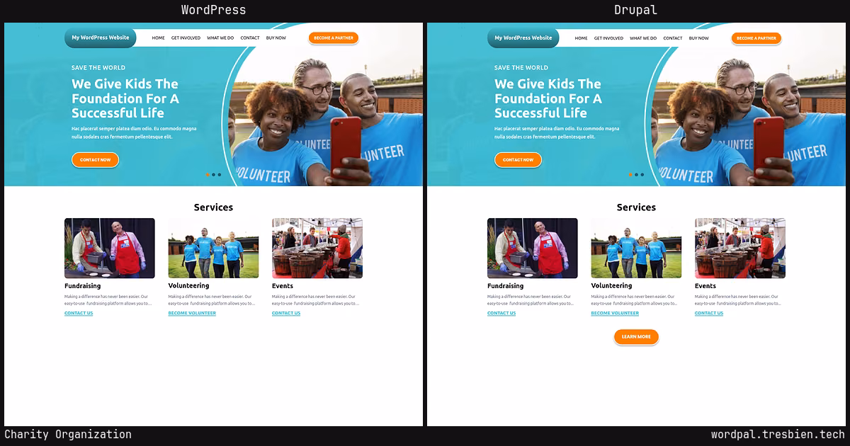 Charity Organization home page: WordPress original on the left, Drupal conversion by WordPal on the right. 2 elements differ.