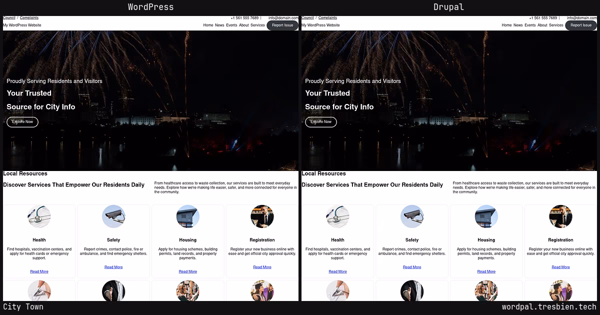 City Town home page: WordPress original on the left, Drupal conversion by WordPal on the right. 4 elements differ.
