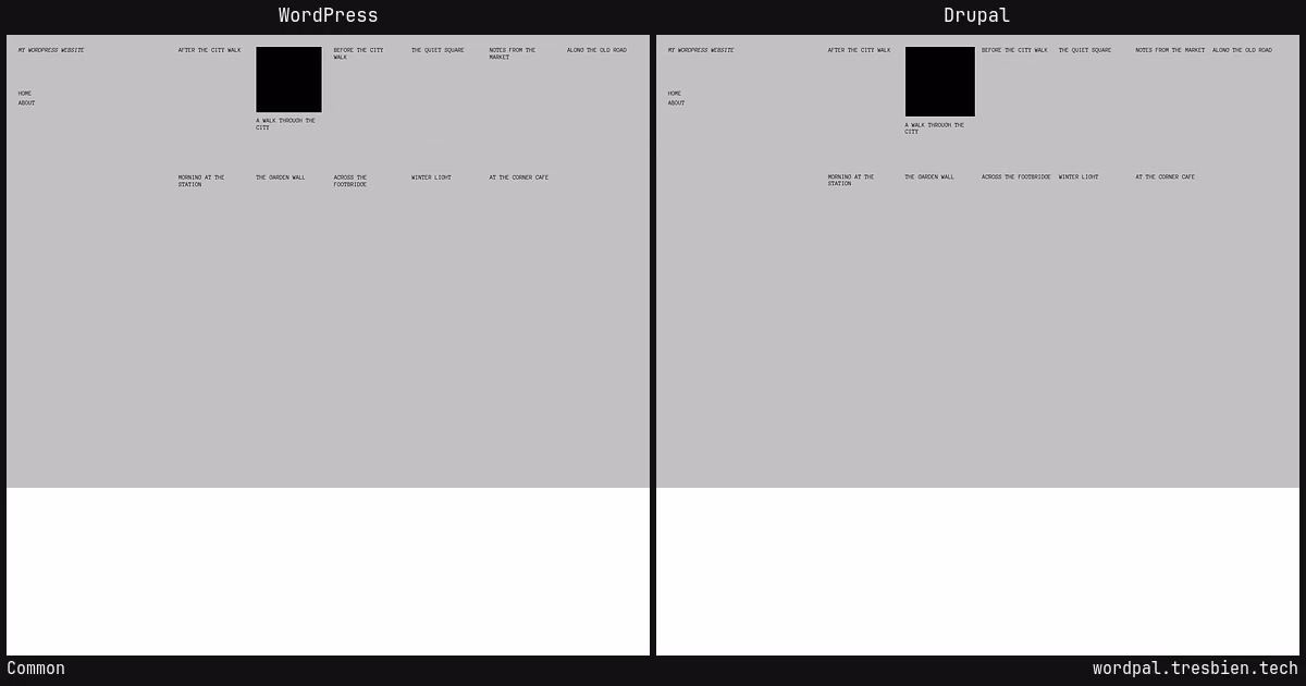 Common home page: WordPress original on the left, Drupal conversion by WordPal on the right.