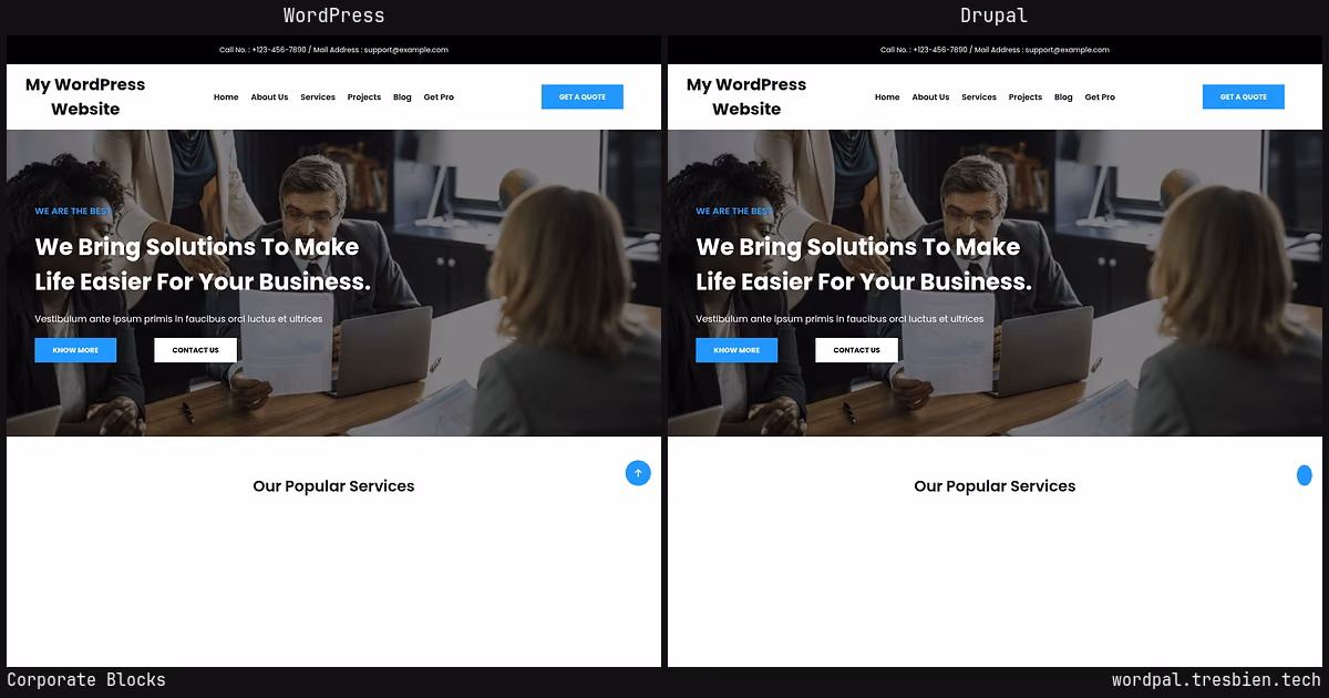 Corporate Blocks home page: WordPress original on the left, Drupal conversion by WordPal on the right. 19 elements differ.
