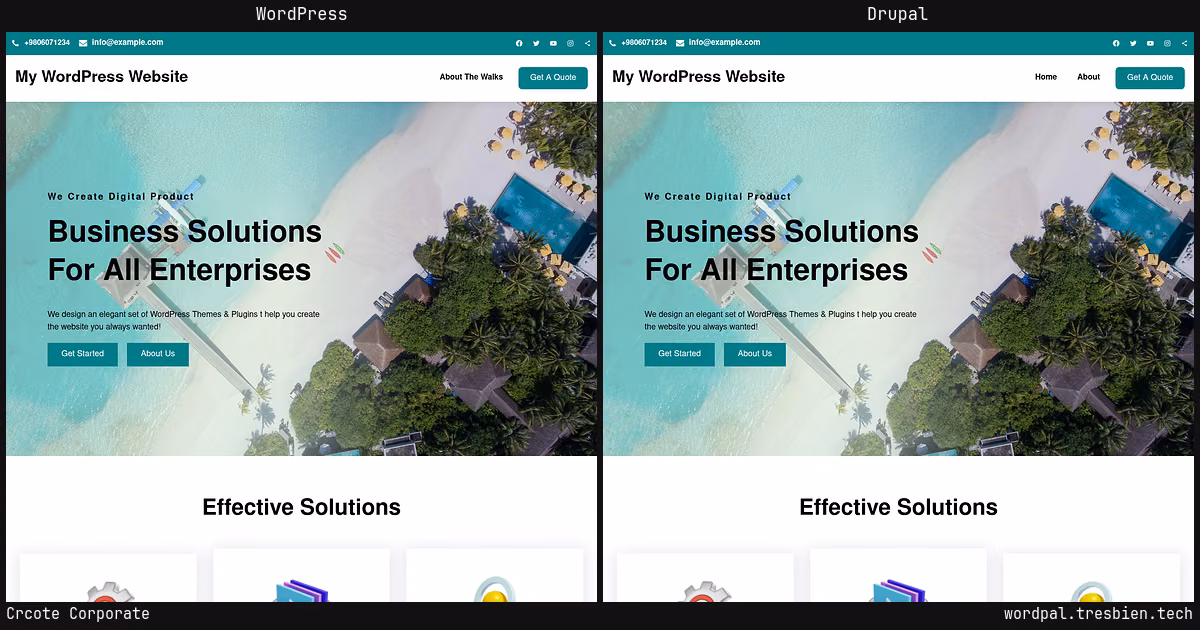Crcote Corporate home page: WordPress original on the left, Drupal conversion by WordPal on the right. 20 elements differ.