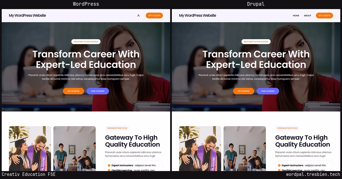Creativ Education FSE home page: WordPress original on the left, Drupal conversion by WordPal on the right. 6 elements differ.