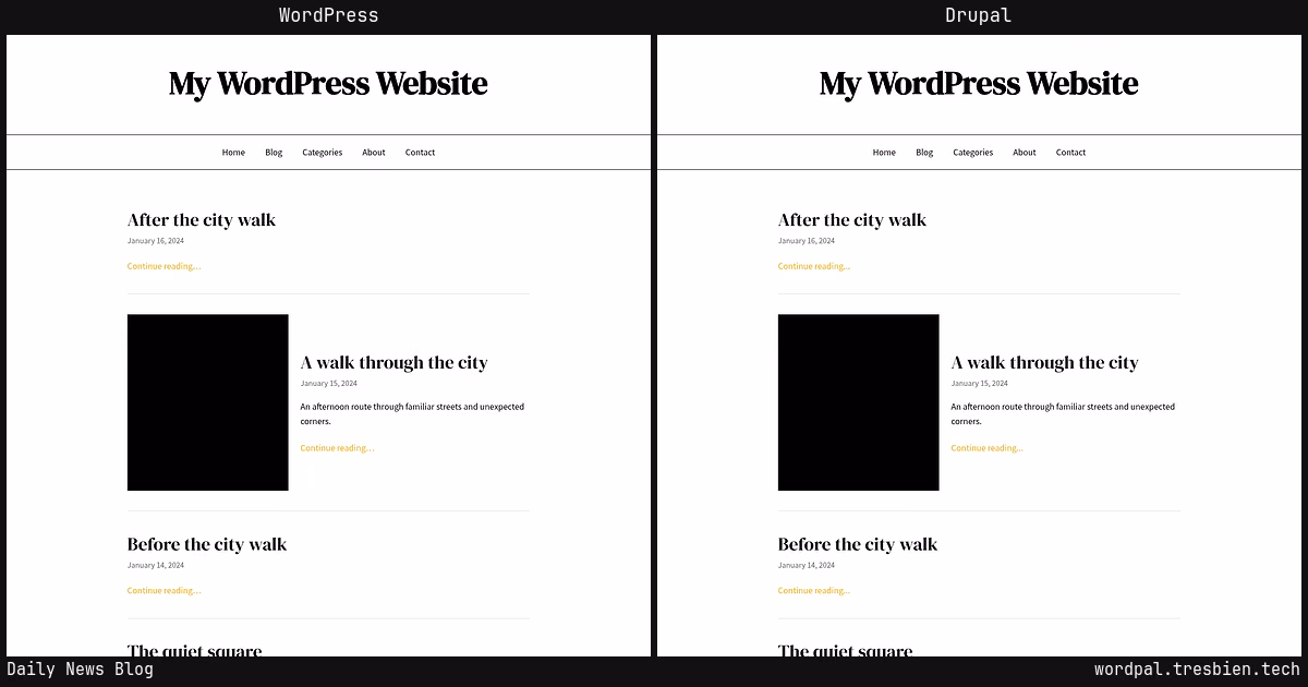 Daily News Blog home page: WordPress original on the left, Drupal conversion by WordPal on the right.