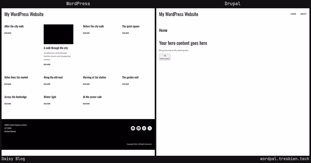 Daisy Blog home page: WordPress original on the left, Drupal conversion by WordPal on the right. 7 elements differ.