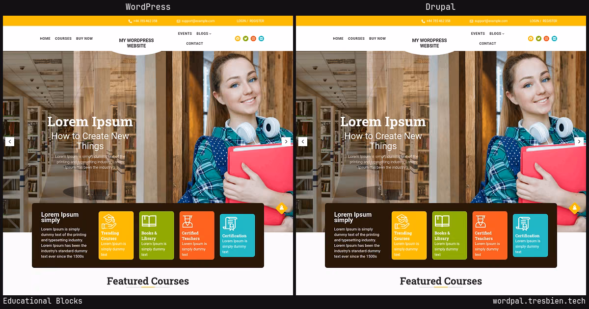 Educational Blocks home page: WordPress original on the left, Drupal conversion by WordPal on the right. 4 elements differ.