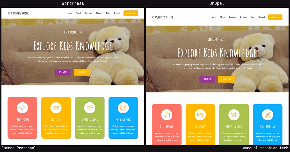 Emerge Preschool home page: WordPress original on the left, Drupal conversion by WordPal on the right. 6 elements differ.