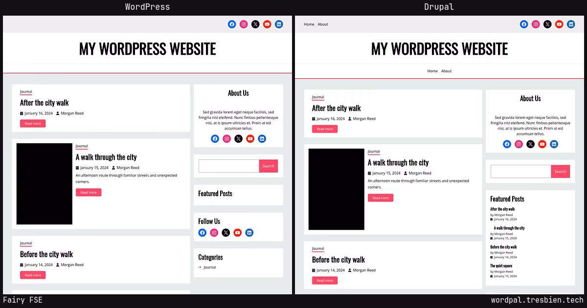 Fairy FSE home page: WordPress original on the left, Drupal conversion by WordPal on the right. 4 elements differ.