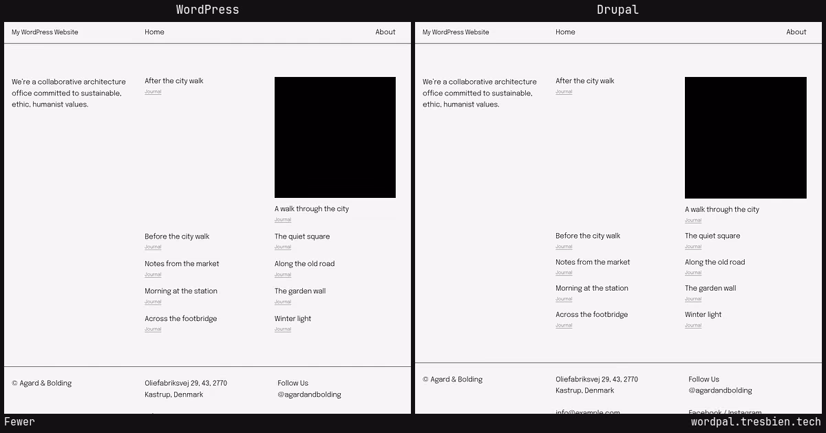 Fewer home page: WordPress original on the left, Drupal conversion by WordPal on the right.
