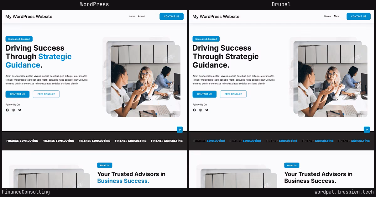 FinanceConsulting home page: WordPress original on the left, Drupal conversion by WordPal on the right. 9 elements differ.