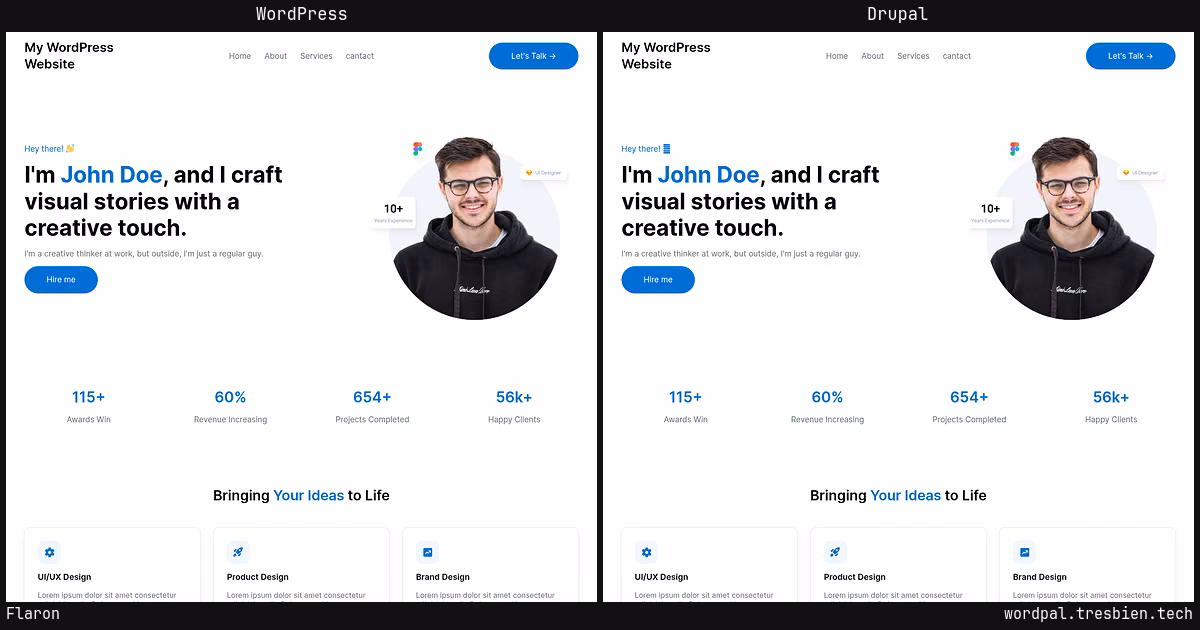 Flaron home page: WordPress original on the left, Drupal conversion by WordPal on the right. 2 elements differ.