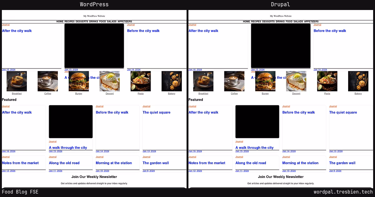 Food Blog FSE home page: WordPress original on the left, Drupal conversion by WordPal on the right. 1 elements differ.