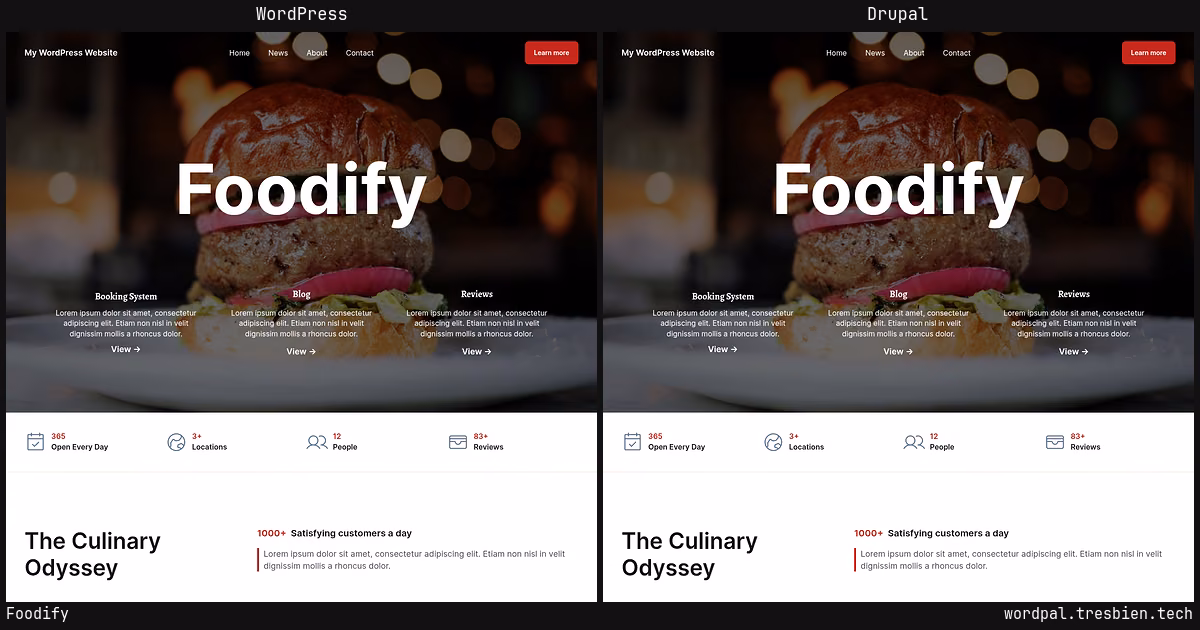 Foodify home page: WordPress original on the left, Drupal conversion by WordPal on the right.